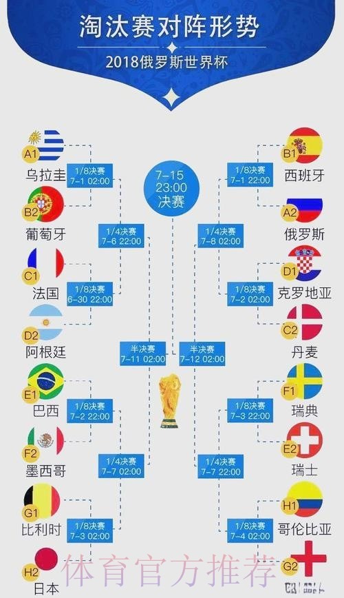 英超球员在世界杯联赛中的主导地位分析